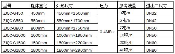 柴油脫色過(guò)濾罐 柴油脫色過(guò)濾罐